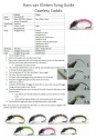 Fly Tying Guides
